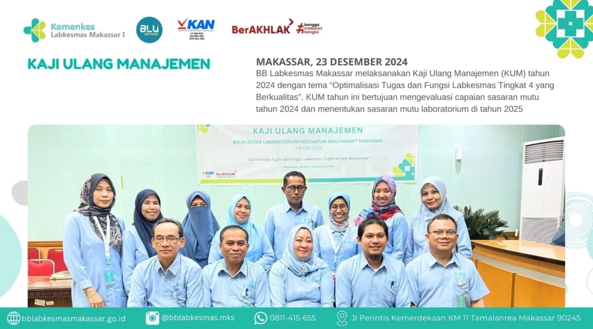 Kaji Ulang Manajemen (KUM) Tahun 2024