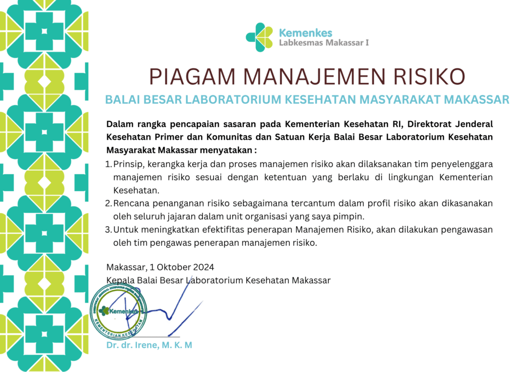 Piagam manajemen risiko tahun 2024